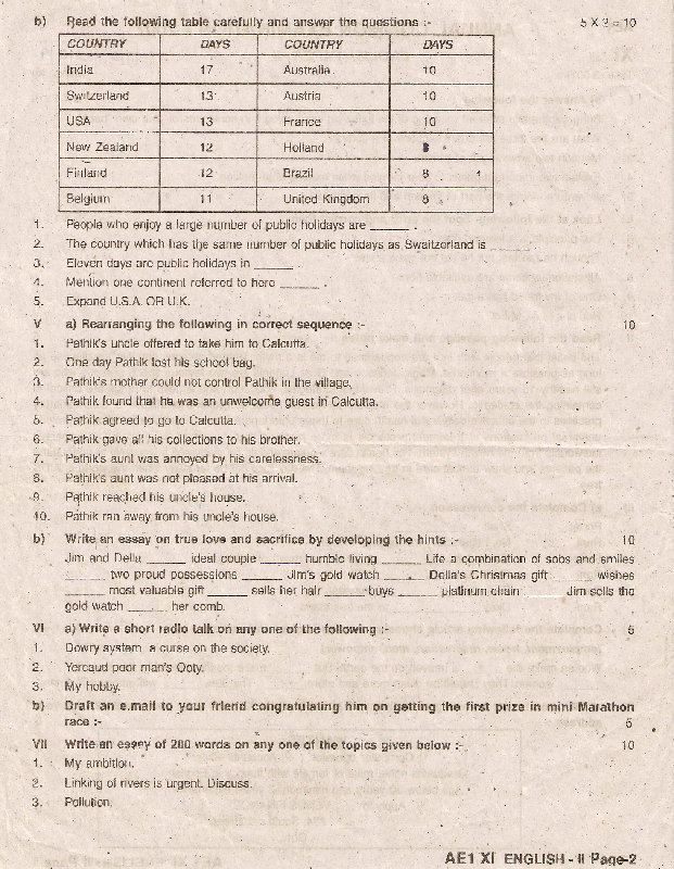 A for and against essay | LearnEnglish Teens | British Council